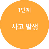 1단계 사고발생