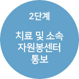 2단계 치료 및 소속 자원봉센터통보